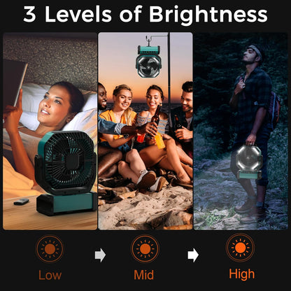 Camping Fan with Light - 20000mAh Rechargeable Battery Fan, 112Hrs Max Run Time, 8 Speeds, Digital Display, Timer, Auto Oscillation, 270° Pivot & Hook for Camping, Power Outage, Hurricane (Blue)