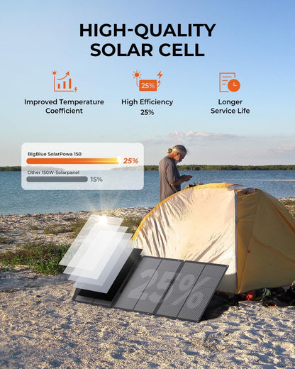 BigBlue SolarPowa 150 Foldable Solar Panel with Kickstands, IP68 Waterproof, 25% High Conversion Efficiency, N-Type Solar Cell, 150W Portable Solar Panel Charger for Camping, RV, Hurricane Blackout