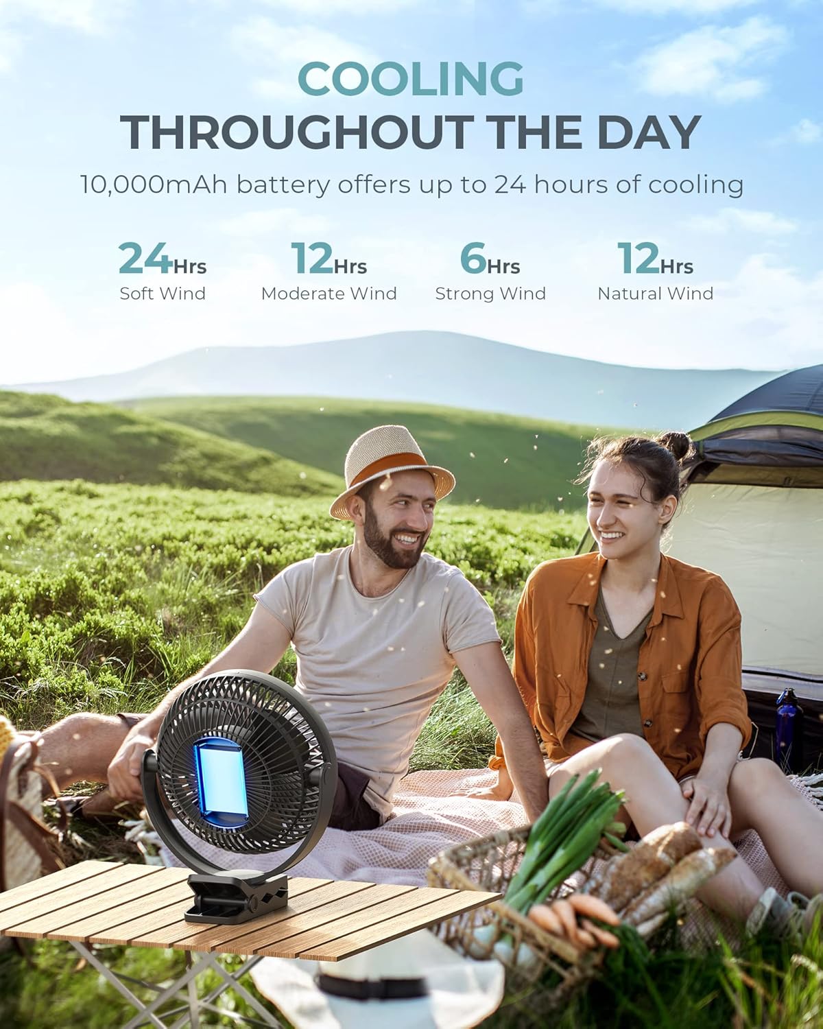 xasla 10000mAh Portable Clip on Fan, 8 inch Rechargeable Battery Operated, 24 Hours Work Time, Quiet USB 4 Speeds Personal, Ideal for Outdoor Camping Golf Cart Home Office Black