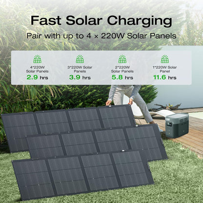 EF ECOFLOW Solar Generator DELTA 2 Max 2048Wh with 2x220W Solar Panel, LFP Battery Portable Power Station, Up to 3400W AC Output, AC + Solar Fast Dual Charging Full Charge in 1 Hr For Camping RV