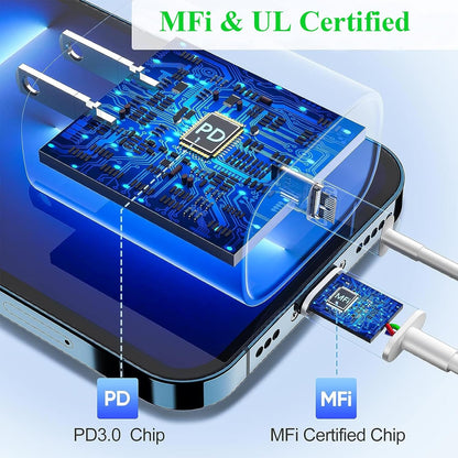 2Pack Fast Charger iPhone [Apple MFi Certified],10FT iPhone Charger Fast Charging USB C to Lightning Cable with 2Pack PD USB C ChargerBlock 10ft i Phone Charger Cord for i Phone 14/13/12/11/X/XS Max/8