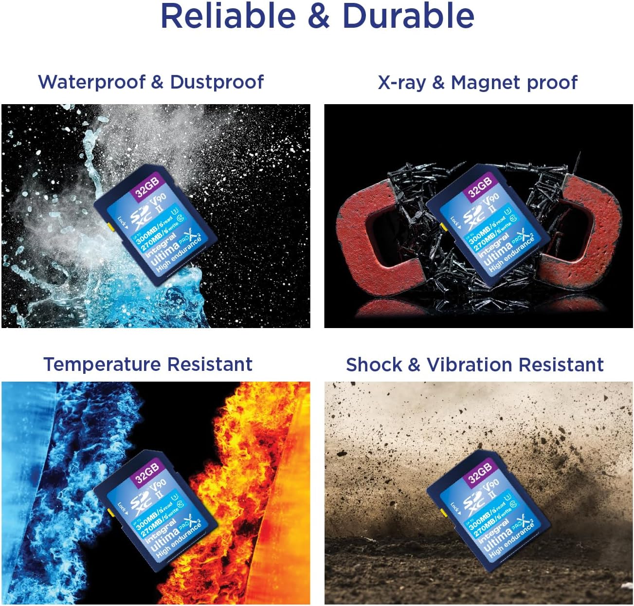 Integral 32GB UHS-II SD Card V90 Up to 300MBs Read and 270MBs Write Speed 1866X SDHC Professional High Speed Memory Card