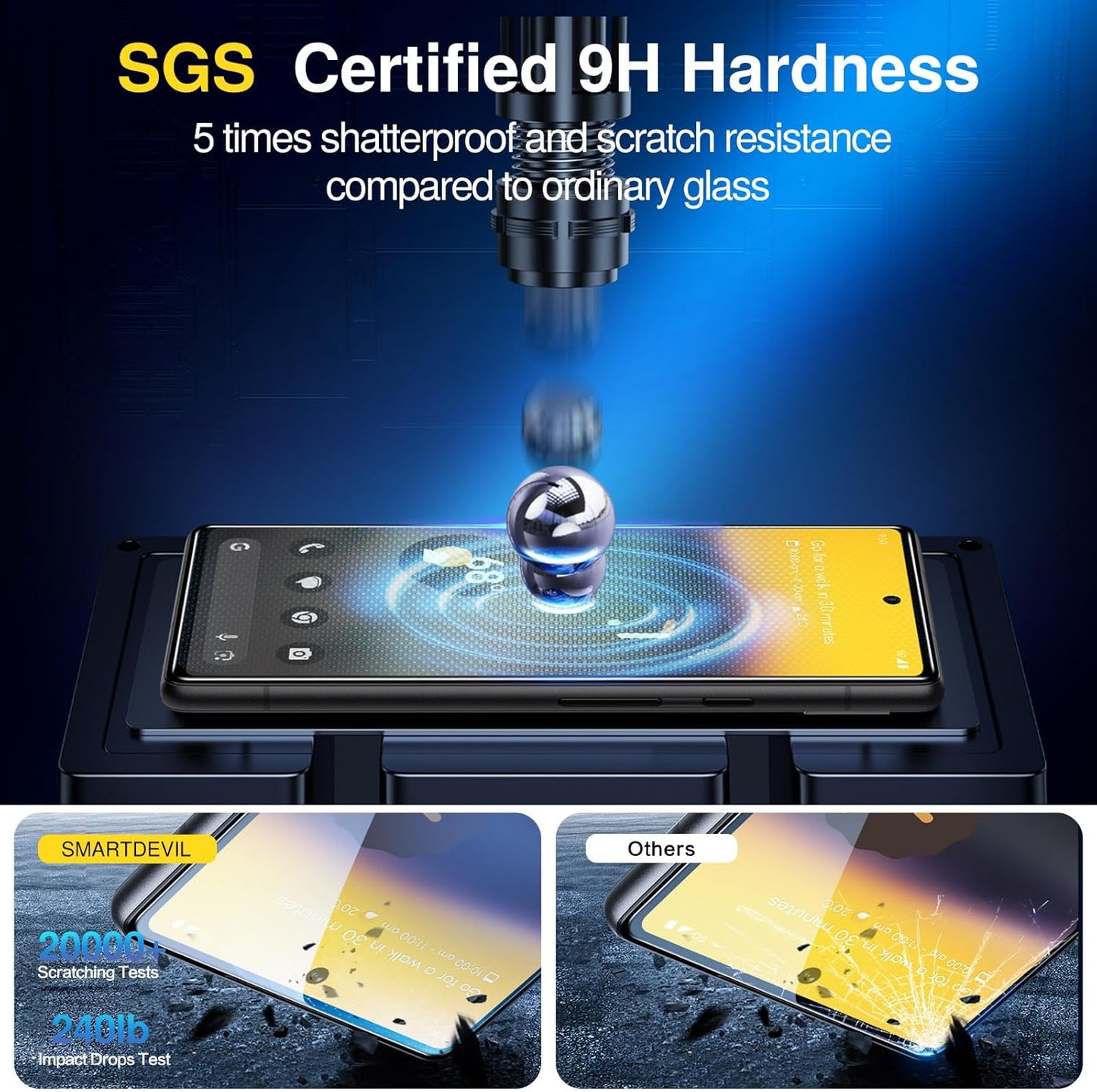 SMARTDEVIL [3+3 Pack for Google Pixel 6 Screen Protector with Camera Lens Protector, Finger Print Reader Compatible, Fast & Easy Installation, Clear 9H Tempered Glass Film, Alignment Frame