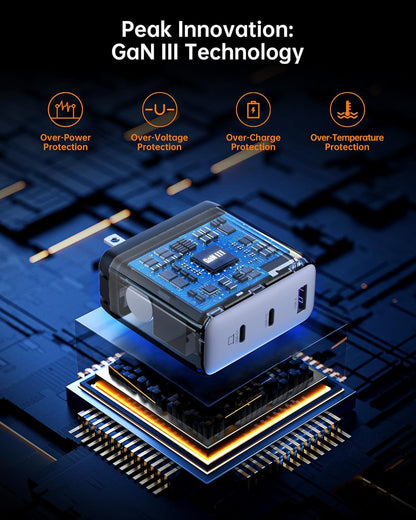 100W USB C Charger, 120W MacBook Pro Charger, 3-Port GaN Fast Charger with PD3.0, PPS, USB C Charger for MacBook pro & MacBook Air, ipad Air, iPhone 15, iPad, Laptops and All USB C Device