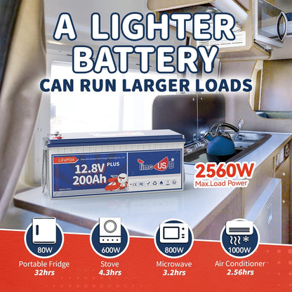 12V 200Ah Plus LiFePO4 Battery, Built-in 200A BMS, Deep Cycle Battery with Max 2560W Output Power, Perfect for Your RVs, Solar System, Off-grid, Travel Trailer, etc