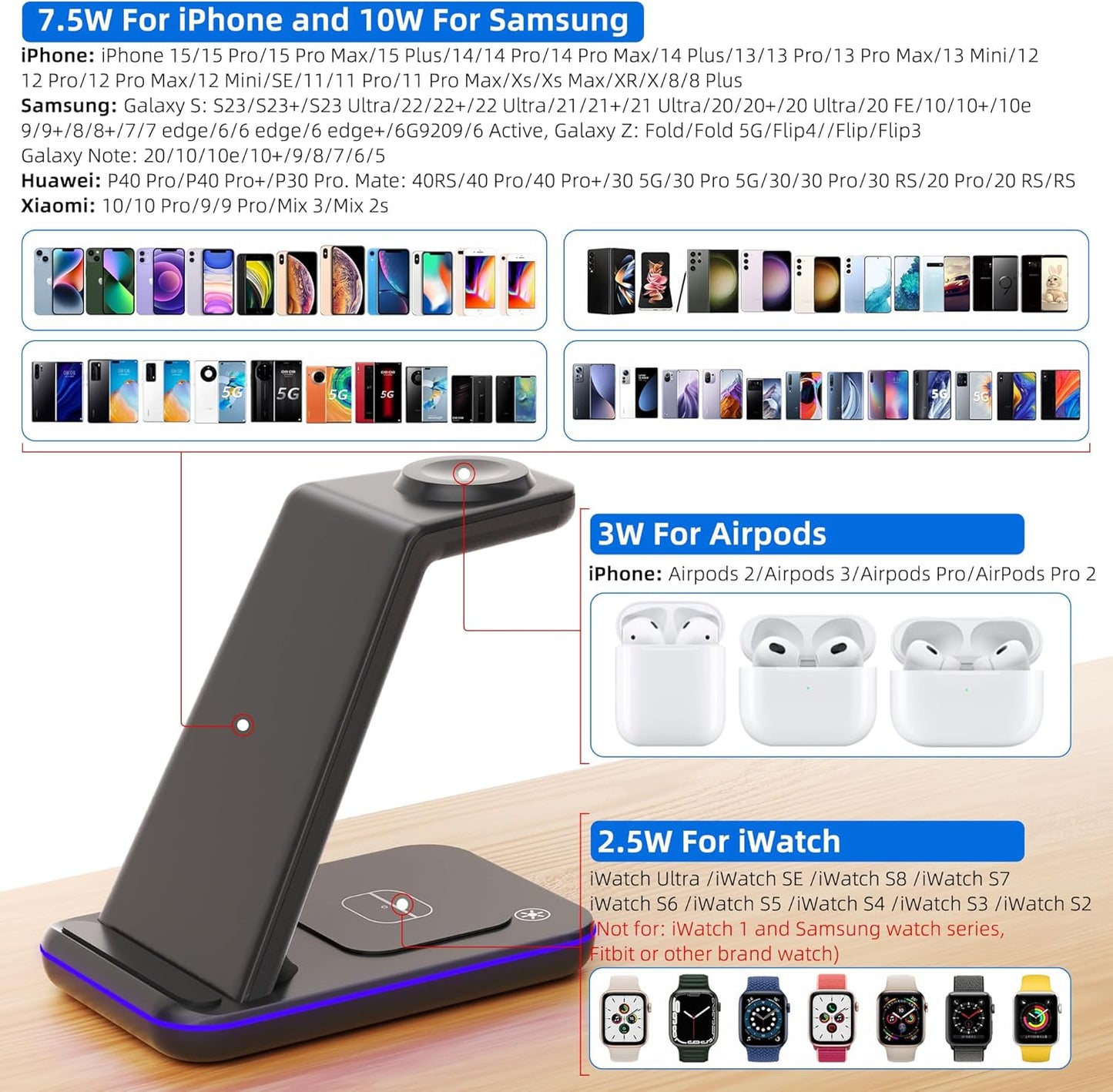 Wireless Charging Station, 3 in 1 Fast Wireless Charger for iPhone 15/14/13/12/11 Series/SE/XS/XS Max/XR/X/8/8 Plus, Charging Stand for Apple Watch SE/8/7/6/5/4/3/2/Ultra and AirPods Pro/3/2