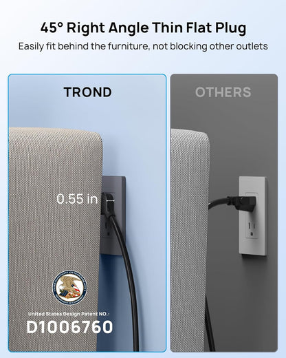 TROND Surge Protector Power Strip, 10ft Heavy Duty Extension Cord with 32W USB C & QC 3.0 Charger, 4000J, ETL Listed, 13 Wide Spaced Outlets, Flat Plug, Wall Mount for Home Office Supplies, Black