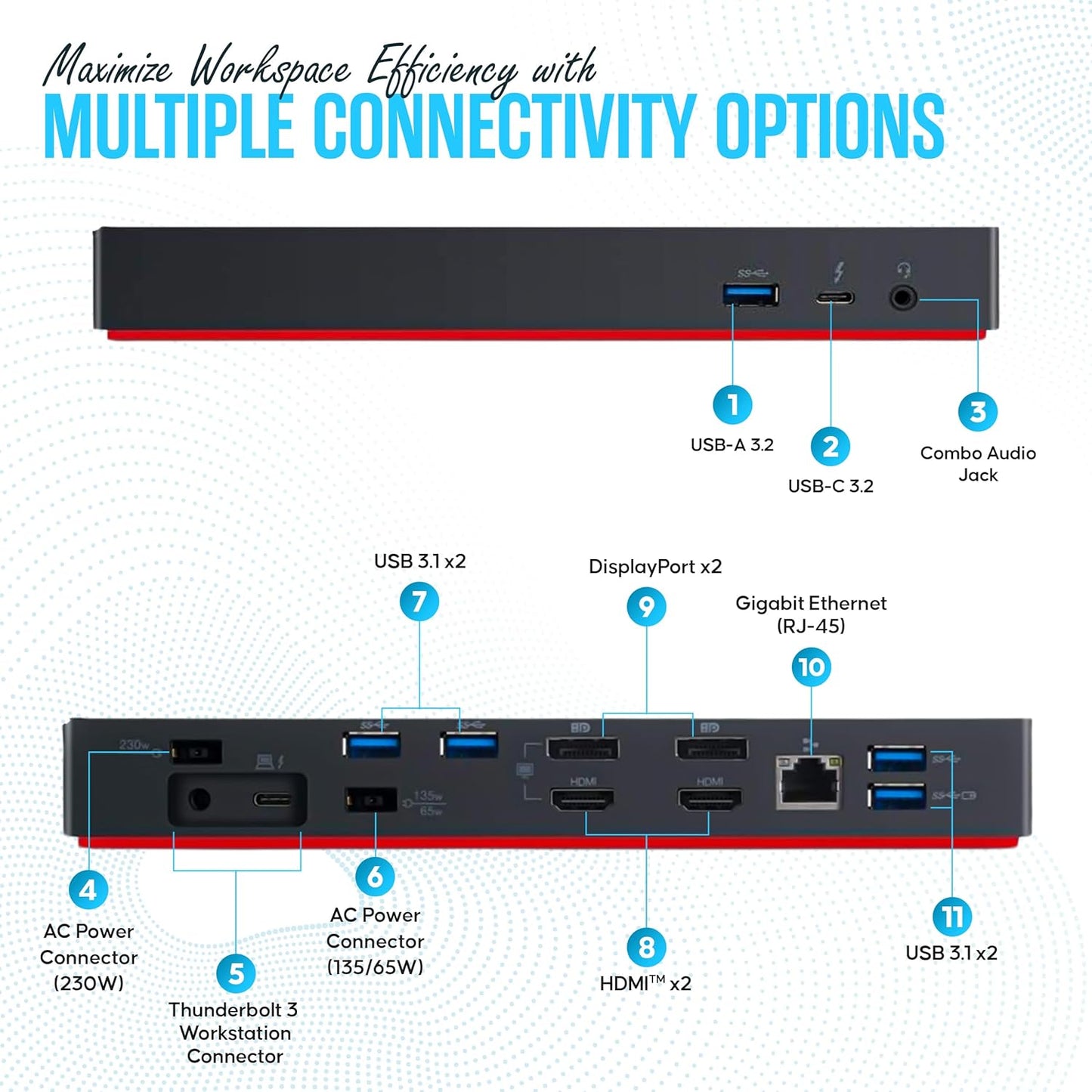 Lenovo 40AN0135US Thunderbolt 3 Dock Gen 2 Dual UHD 4K Display - Thinkpad Docking Station Dual Monitor with HDMI, DP & TB3 Cable (Renewed)