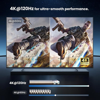 NEWCARE 8K HDMI Switch 3 in 1 Out, HDMI 2.1 Switch with Remote, HDMI Splitter 4K@120Hz Support 8K@60Hz HDCP2.3 HDR10+ VRR ALLM Dolby, HDMI Switcher Compatible with TV PS5/4 Xbox Laptops PC Projector