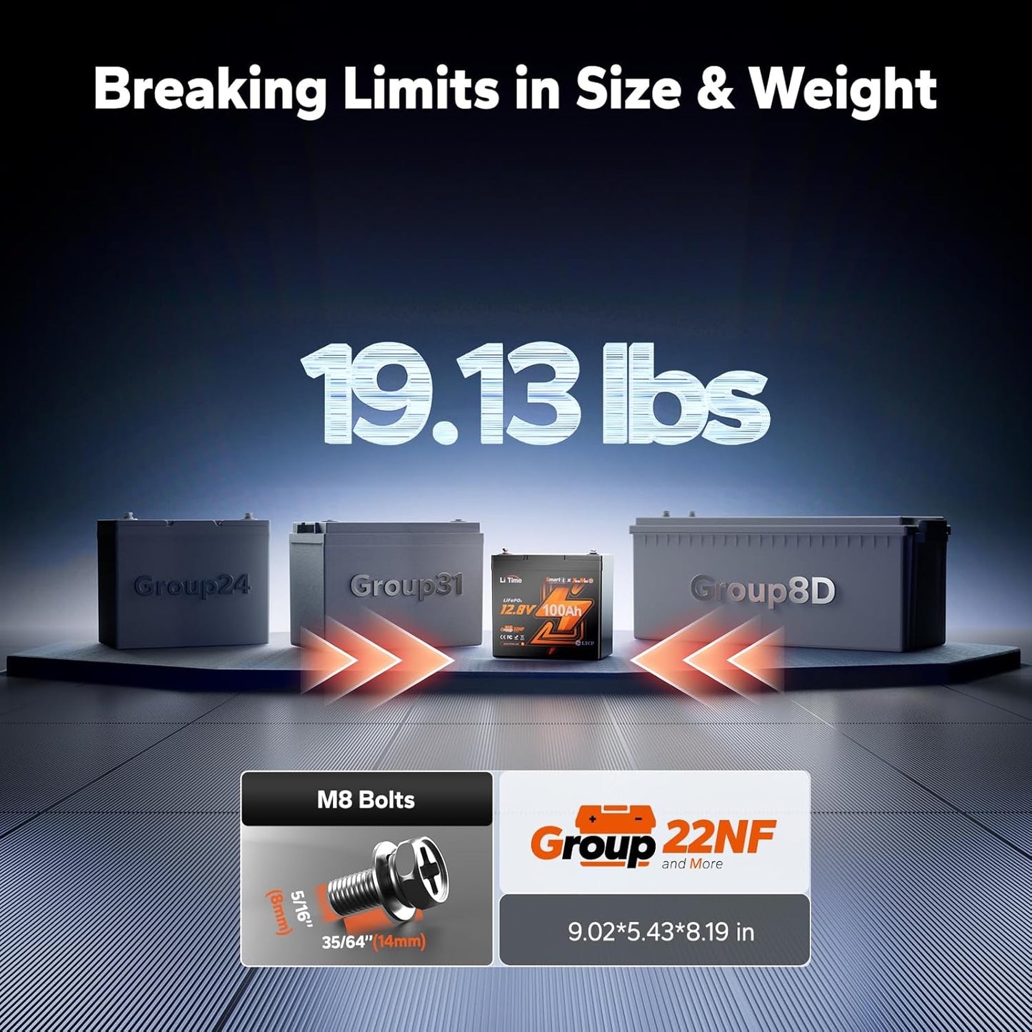 LiTime 12V 100Ah Xtra-Mini Bluetooth Small LiFePO4 Battery (2)