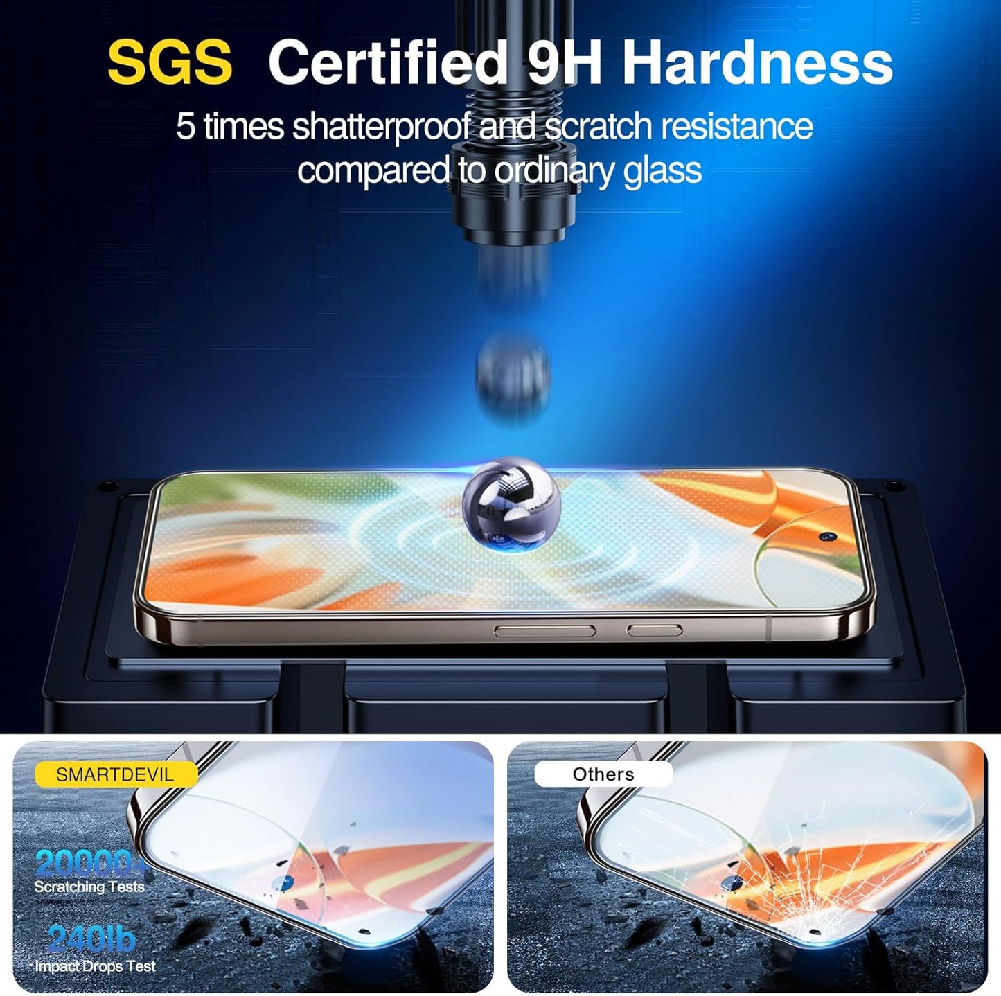 SMARTDEVIL [3+1 Pack Screen Protector For Google Pixel 9 Pro XL With Camera Lens Protector, FingerPrint Reader Compatible, Clear 9H Tempered Glass Film, Fast & Easy Installation, Alignment Frame