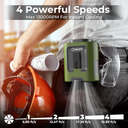 Portable Mini Waist Fan - Personal Wearable Clip on Belt Fan, Rechargeable Battery Operated, Max 25H Cooling,4 Speeds 13000RPM Turbo Hands-Free Shirt Neck Fan for Outdoor Jobsite Camping Traveling