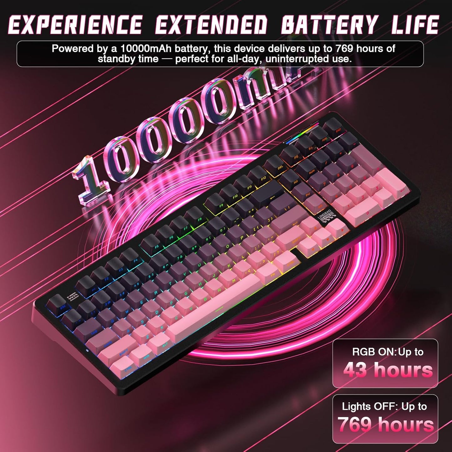 LINGBAO K98 Wireless Mechanical Gaming Keyboard, Tri-Mode BT5.0/2.4GHz/USB-C, Creamy Keyboard with Number Pad, Hot Swappable Gasket Custom Linear Switches RGB Backlit Keyboards for Win/Mac/PC/Laptop