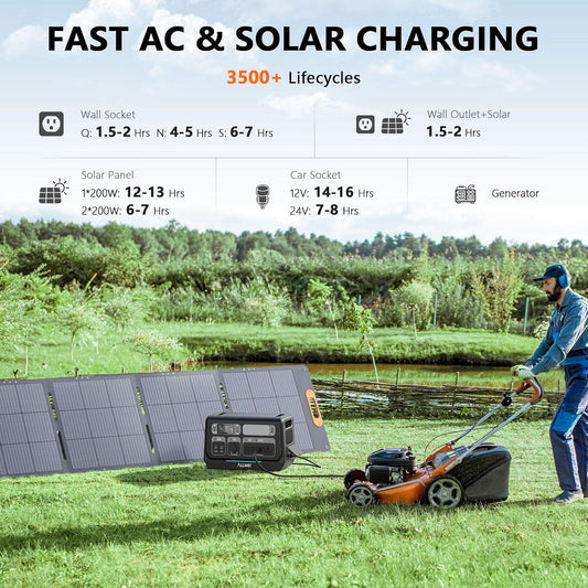 ALLWEI LiFePO4 Solar Generator 2400W with 1x 200W Solar Panels & B200 PRO Expansion Battery, 2048Wh Portable Power Station, Fast Charge in 1.5H, Battery Backup for RV Camping Home Off-Grid