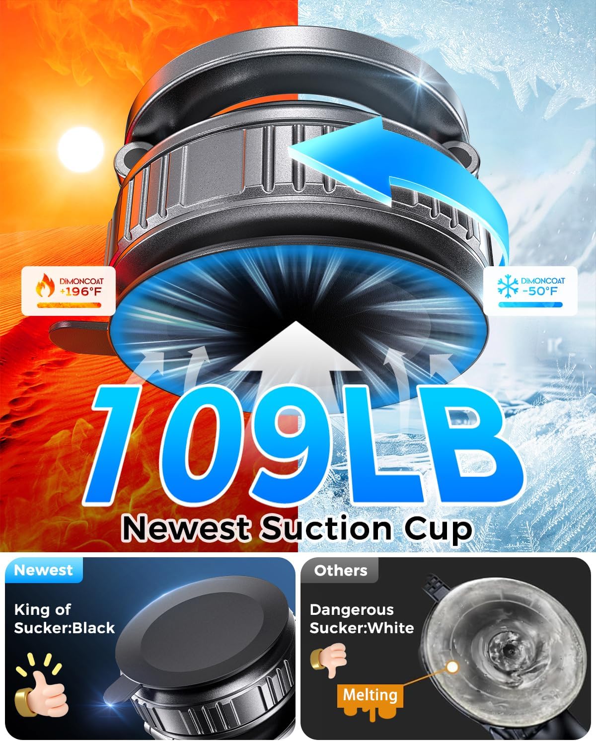 DIMONCOAT 2025 Upgraded Metal 360° Adjustable Vacuum Suction Cup Phone Mount [109LB Suction], Magnetic Phone Holder for Car, Foldable Portable iPhone Holder Magsafe Car Mount for iPhone 16 Pro Max