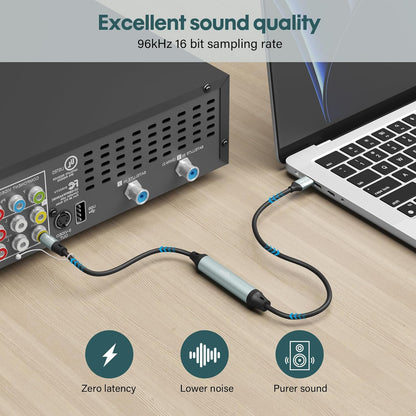 Adoreen Unidirectional USB A 2.0 to Toslink Digital Optical Audio Cable 10 Ft, USB Male to SPDIF Port Male Fiber Optic Adapter, for Windows Mac PS5/PS4 Laptop, NOT for TV -NOT Toslink to USB-A