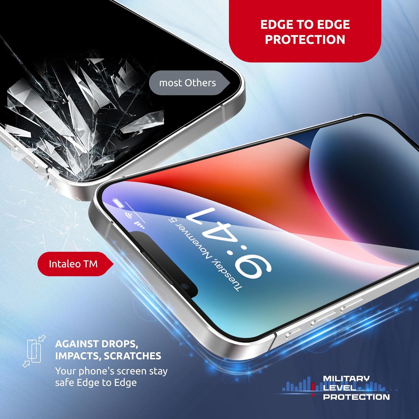 Screen Protector for iPhone 16e/14/13Pro/13 – Full Edge-to-Edge Protection with Oleophobic Coating – 9H Hardness Tempered Glass Screen Protector Set with Plastic Applicator - Black Design