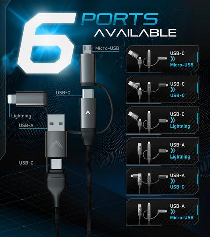 Futurizta Tech [Upgraded] Zeus-X 6 in 1 Universal Multi Cable (1.6ft/0.5m) Fast Charging 60W Laptop PD, QC3.0 & 27W iPhone Fast Charging & Data Sync, Military Grade Braided with Cable Organizer Strap