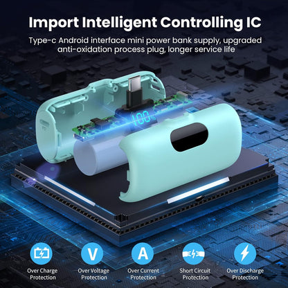 [2 Pack] Samll Portable Charger for iPhone 16/15 Series, 5000mAh 3A PD USB C Power Bank, Mini LCD Display Battery Pack Compatible with iPhone 16/16 Plus/16 Pro/15 Pro Max,Samsung,Android/Moto/LG etc