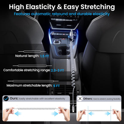 Coiled USB C to USB C Cable 2Pack 3FT Braided Retractable Fast Charging Cable for Car, Compatible with iPhone 16/15 Pro Max/Galaxy S24/S23/S22, Supports Car Play & Android Auto-Grey