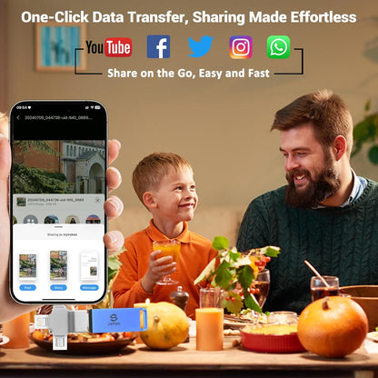 Secure Auto Backup Photo Stick 256GB | Fully Automatic Backup for All Devices | Smart Detection & AI-Powered Organization | Easy Photo Video Backup & Transfer Device | Picture-Saver-USB-Flash-Drive