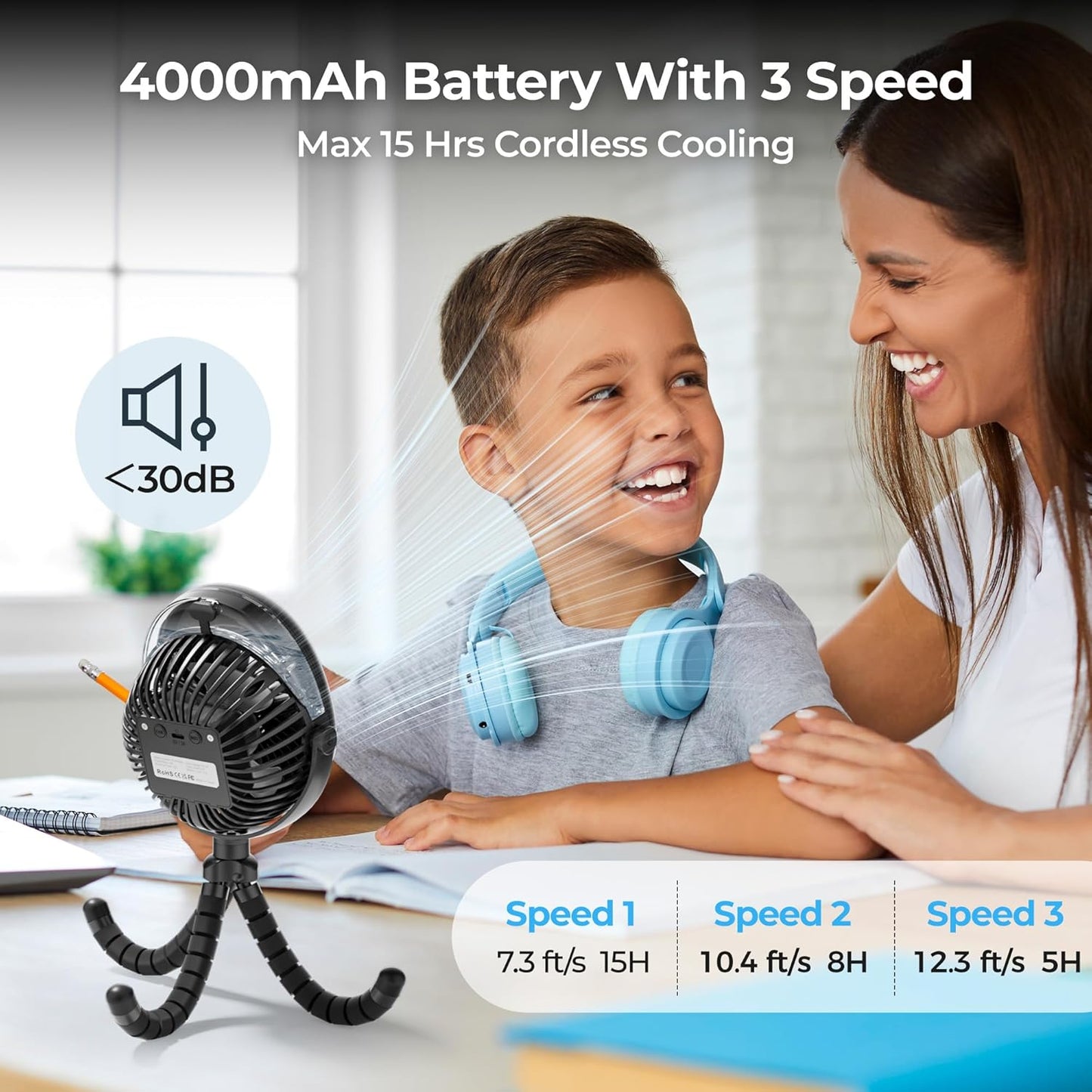 Misting Baby Stroller Fan, 4000mAh Rechargeable Battery Operated, 270°Pivoting, 15H Cooling,50ml Portable Water Sprayer Misting Fan with Flexible Tripod Clip on Car Seat Crib Treadmill Bunk Bed