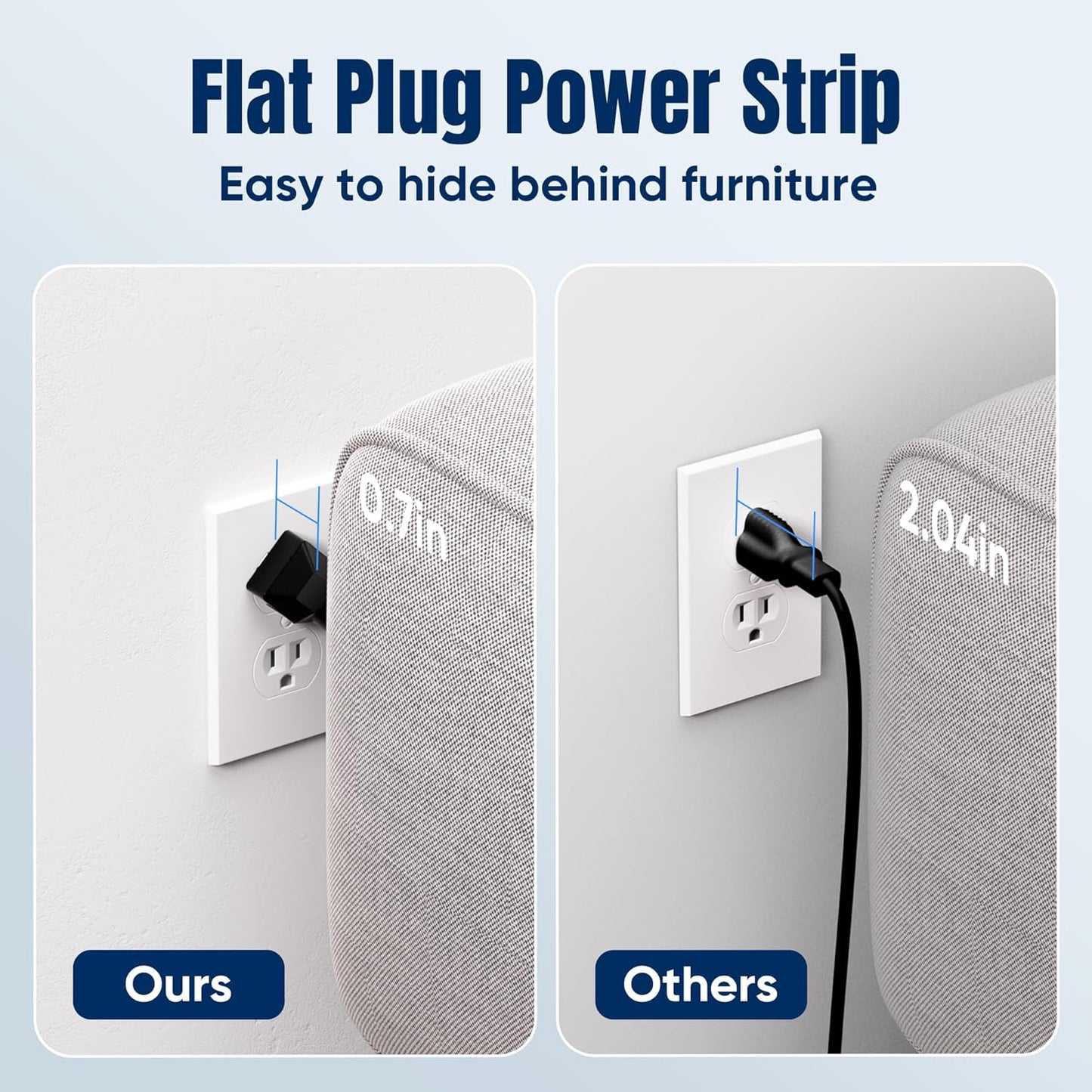 2PCS 6 FT Flat Plug Surge Protector Power Strip,11 Multiple AC Outlets with 6 USB Ports (2 USB C), 6 Feet Extension Cord, 1250W/10A, One Touch Switch Button, 17 in 1 Compact powerstrip