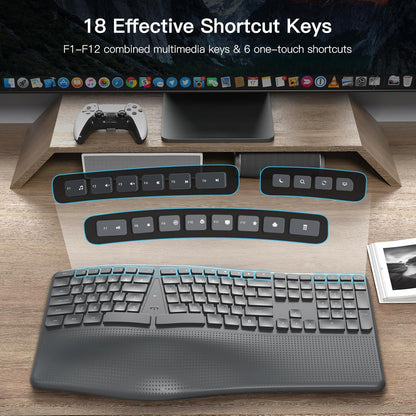 Ergonomic Wireless Keyboard with Wrist Rest, 2.4G Full Size Split Ergo Keyboard with Wave Keys, Comfortable Natural Typing for Windows Computer Desktop Laptop