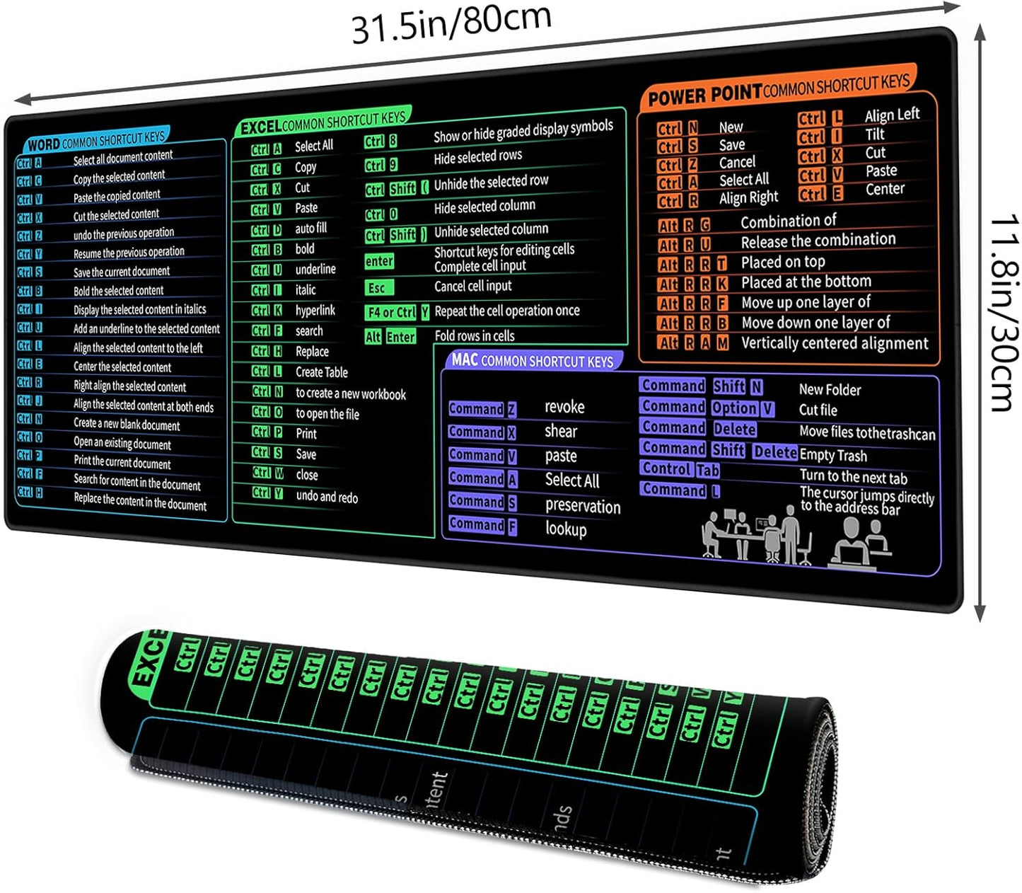 Galdas Gaming Mouse Pad XXL XL Large Long Extended Big Mousepad Non-Slip Rubber Keyboard Desk Pad with Stitched Edges for Laptop Home Office (31.5x11.8x0.08 Inch) … (Shortcut Keys Mac)