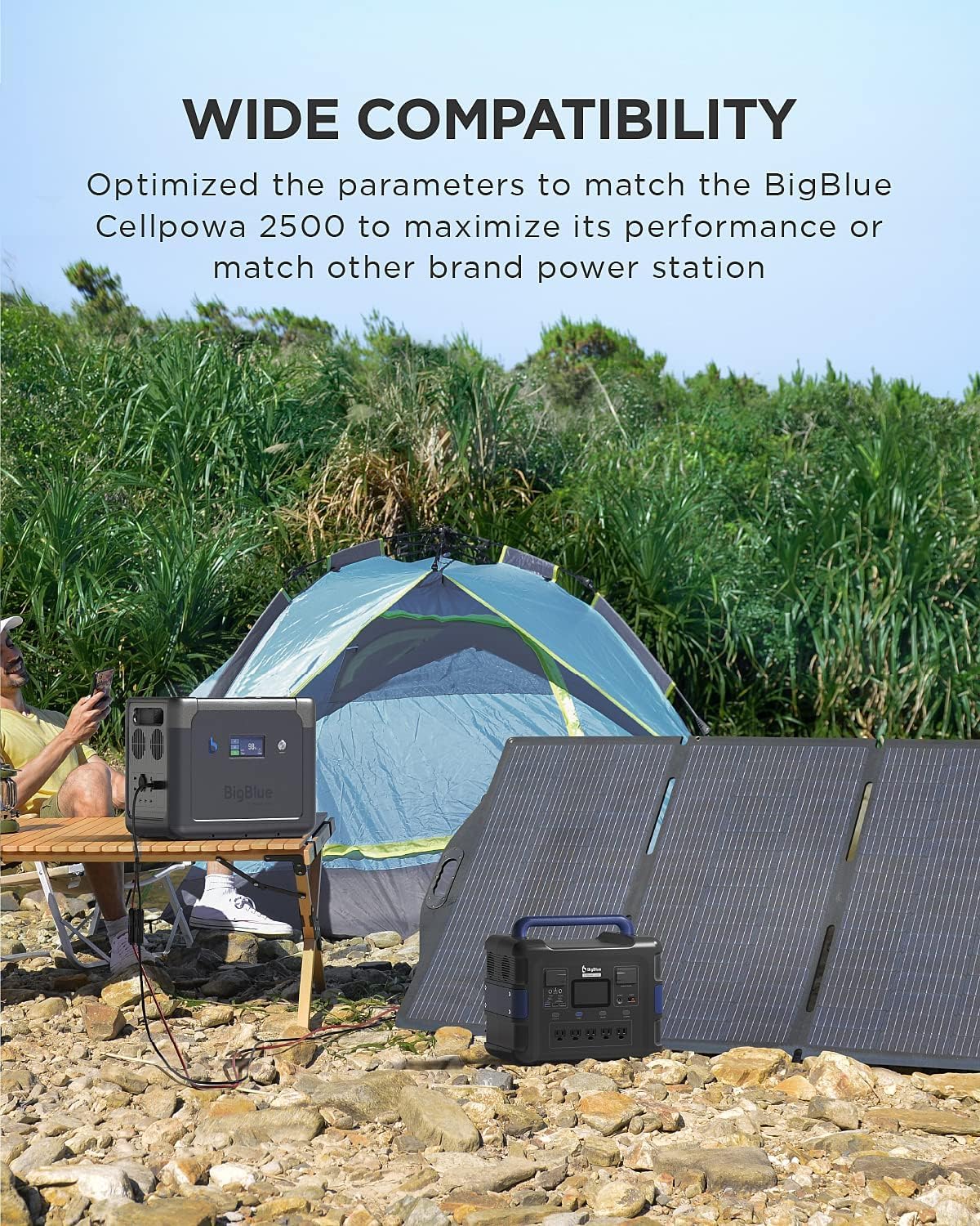 ETFE Solar Panels 400 Watts, BigBlue SolarPowa 400 Portable Solar Charger with Kickstands and MC-4(51.3V/7.8A), IP68 Waterproof, Charge Fast Cellpowa 2500 Power Station for Camping, RV Off Grid System