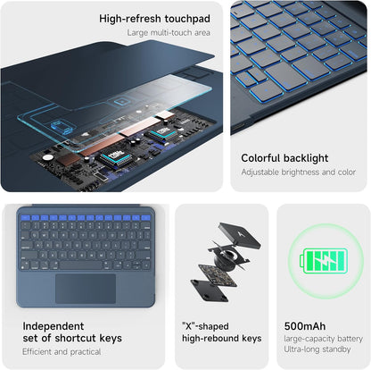 HOU iPad Air 11 Case with Keyboard (M3 2025, M2 2024) Detachable Rotatable Magnetic Full Protection Case, 7-Color Backlight, Touchpad, Elastic Pen Holder for iPad Pro 11 (4th-1st) & Air (5/4th)–Blue