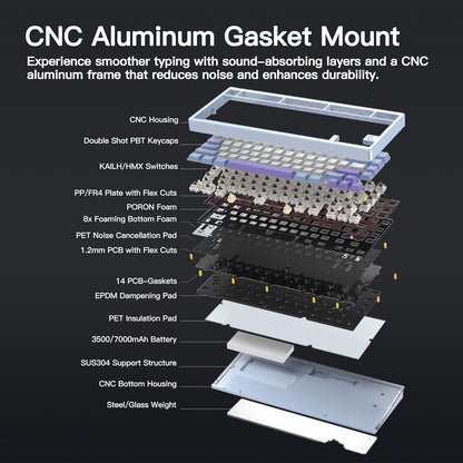 KEEBMONKEY WOBKEY Rainy 75 CNC Aluminum HMX/JWK/Cocoa Switches Triple-Mode Connectivity Mechanical Keyboard with Superior Acoustics, RGB/FR4/Silver SUS304/7000mAh/Cocoa Switch (Pro - Black)