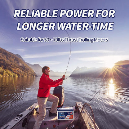 12V 140Ah LiFePO4 Battery 2Packs, Lithium Battery with Low Temp Cut-off, 100A BMS, Max.1792Wh Energy, Group 31 Deep Cycle LiFePO4 Battery for Trolling Motor, RVs, Home Backup, etc