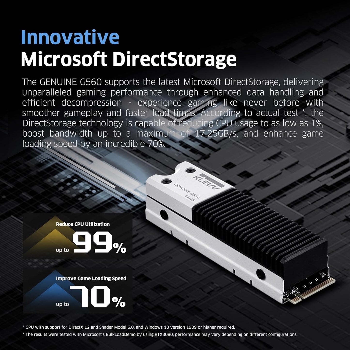 KLEVV Genuine G560 1TB M.2 2280 NVMe PCIe Gen5x4 Internal SSD Heatsink Included, up to 13000MB/s with DRAM Cash (K01TBM2SP0-G56)