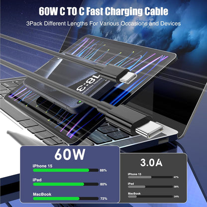 3-Pack Black [3.3FT+6.6FT+10FT] 60W USB C to USB C Cable, Type C Fast Charging Cable for iPhone 16 15 Pro Plus Pro Max，for Galaxy S24 S23, for iPad Pro/Air, for MacBook Pro/Air and More