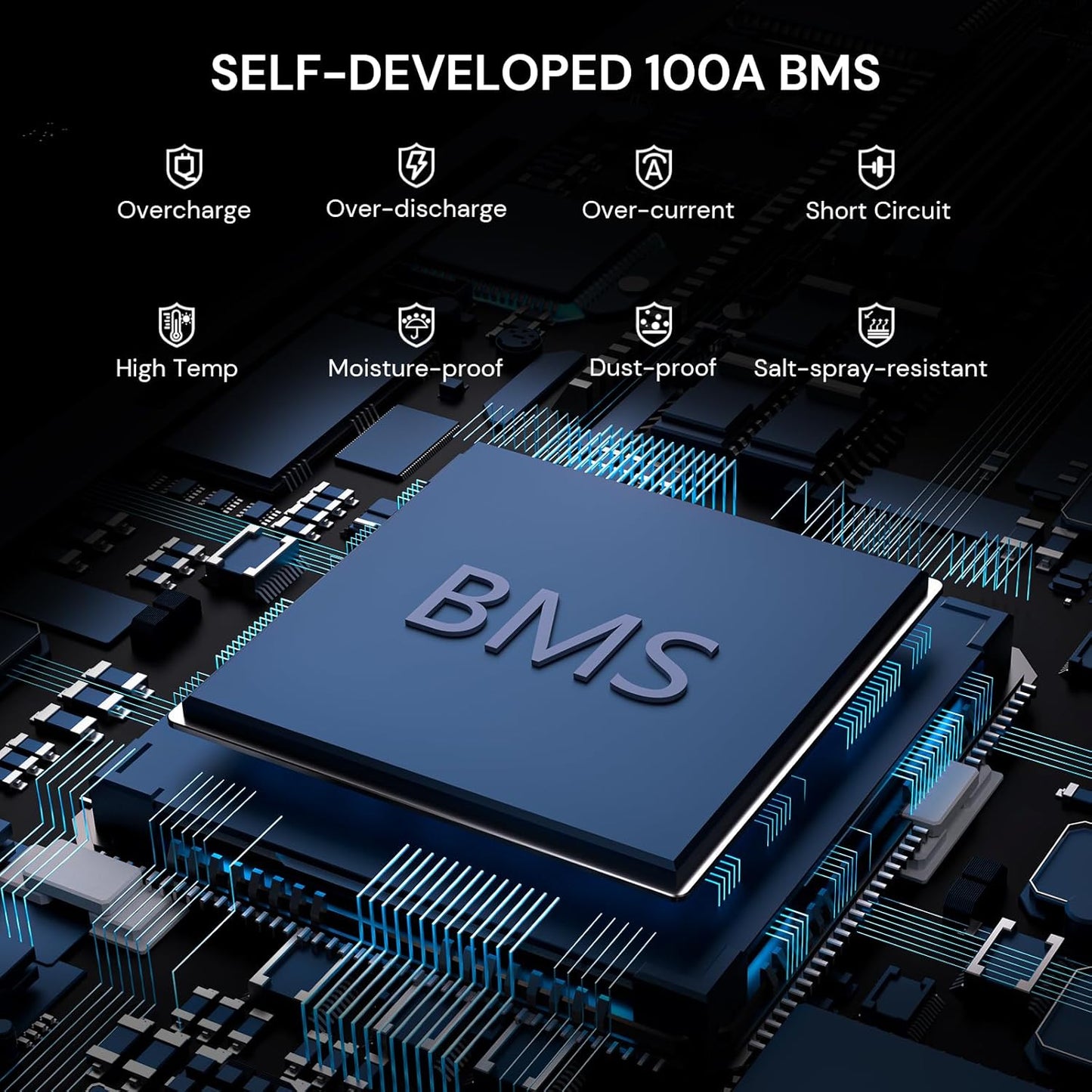 12V 100Ah LiFePO4 Lithium Battery (4 Pack) BCI Group 31 with Low-Temp Protection, A+ Grade Cell Built-in 100A BMS, 12 Volt Lithium Battery Perfect for RV, Solar System, Off-Grid, Home Energy