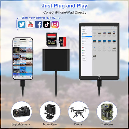 SD Card Reader for iPhone, Memory Card Reader with USB-C to Lightning Adapte Plug and Play Trail Game Camera Micro SD Card Viewer Support SD/TF Card and USB Adapter for iPad No App Required