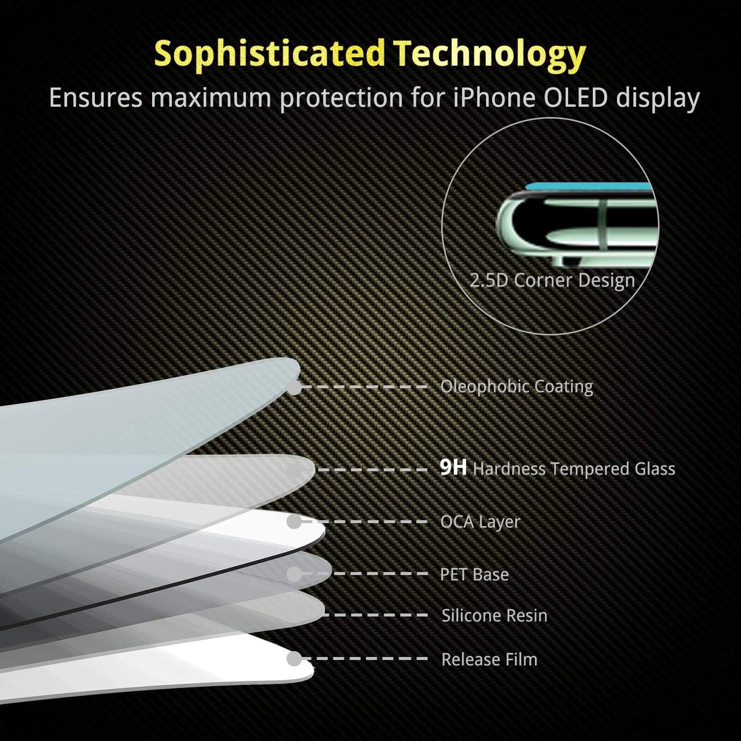 UNBREAKcable Tempered Glass for iPhone 11 Pro Max/XS Max [6.5 inches-2 Pieces] 9H Hardness Screen Protector Film/2.5D Double Defence Screen Protector – [Anti-Scratch, Anti-Fingermarks, Bubble Free]