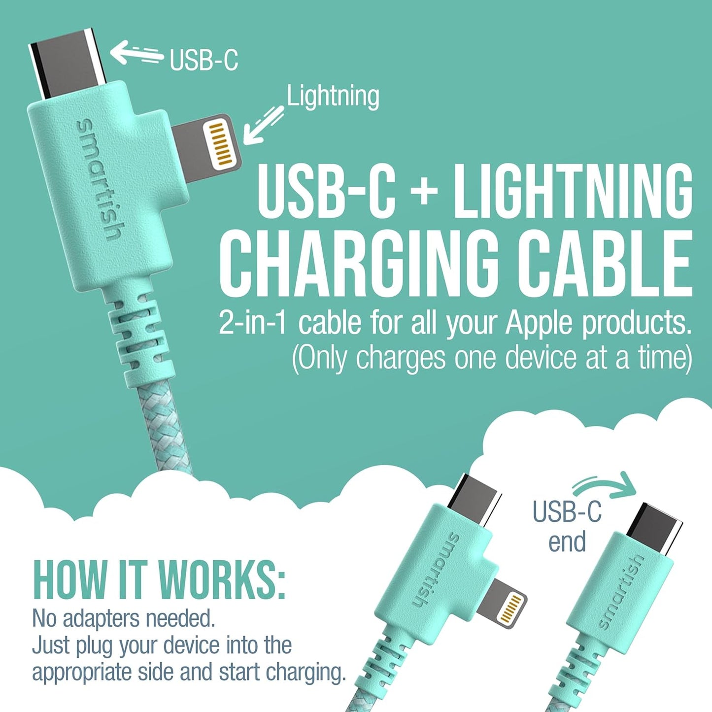 Smartish 2 in 1 USB C to USB C/Lightning Cable - Crown Joule - 6 Ft Fabric Wrapped Fast Charging Cord - for iPhone, Galaxy, Pixel - 100W Dual Fast Charger for Phones/Laptops - Teal Me More