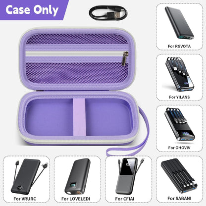 Portable Bank Charger Case for SABANI for Charmast for OHOVIV for VRURC for YILANS for CFIAI for LOVELEDI for RGVOTA for Miday for RONEGN for POIYTL for IAPOS Fast Charging Battery(Purple