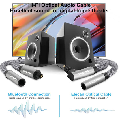 Optical Extension Fiber Digital Cable Adapter 0.6 Feet（2 Pack）, 90 Degree Right Angle & Straight Male to Female Coupler, Toslink Audio Cable, Nylon Braided for Home Theater, Soundbar, TV and More