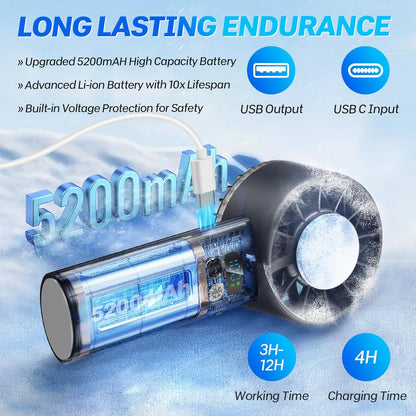 2025 Portable Handheld Ice Fan, Turbo Cooling Fans, 5200mAh, 100 Gear Hurricane Wind, ANC Silent Motor, Digital Display, USB C Rechargeable, Mini Icy Personal Electric Fan for Outdoor & Indoor (Black)
