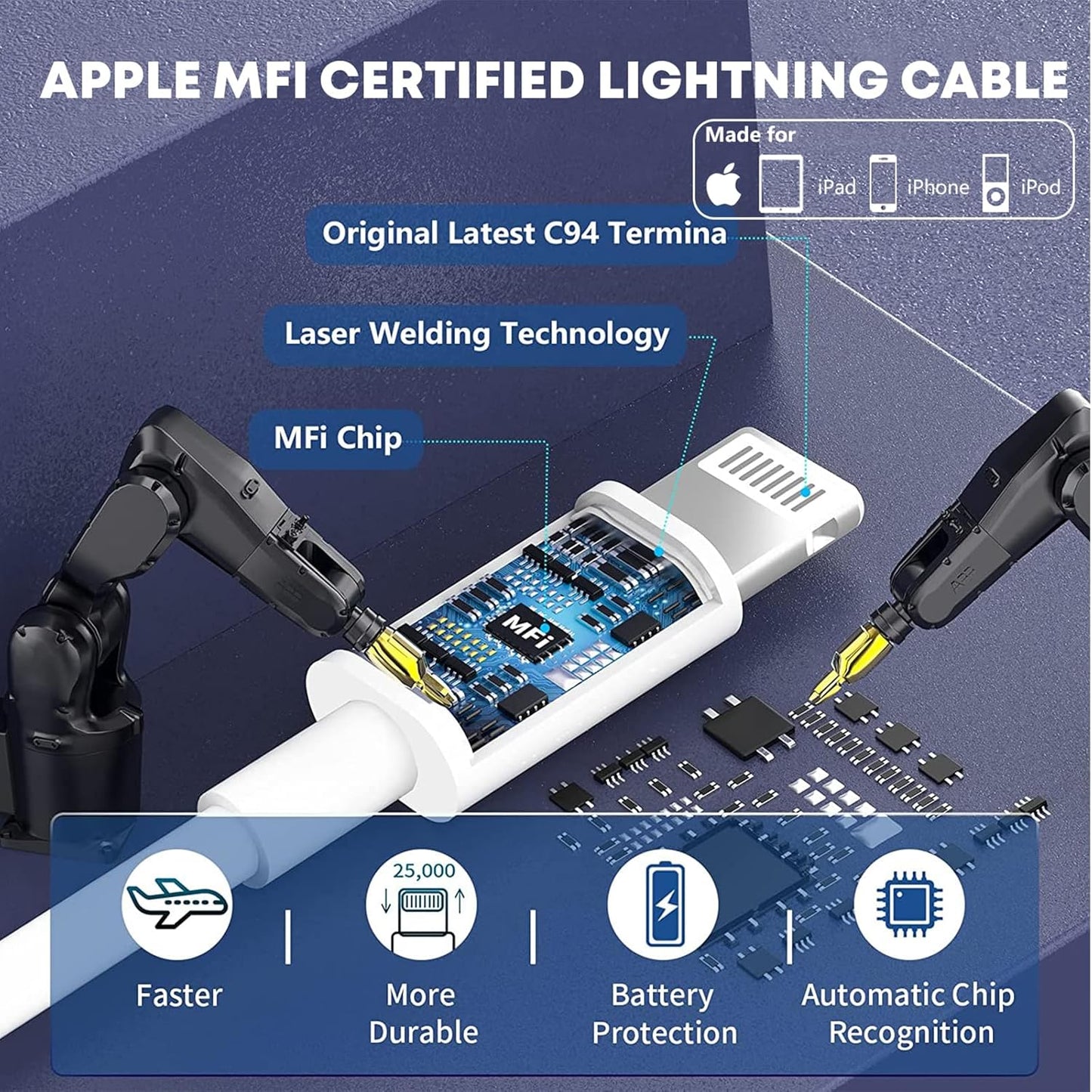 iPhone 14 13 Charger, 2Pack 20W Fast Charging Type C Block (MFI Certified) Rapid Speed USB C Wall Charger Lightning Cable Cord Apple Chargers for iPhone 14 Pro Max 14 Plus 13 12 11 Pro SE XS XR X iPad