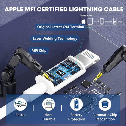 iPhone 14 13 Charger, 2Pack 20W Fast Charging Type C Block (MFI Certified) Rapid Speed USB C Wall Charger Lightning Cable Cord Apple Chargers for iPhone 14 Pro Max 14 Plus 13 12 11 Pro SE XS XR X iPad