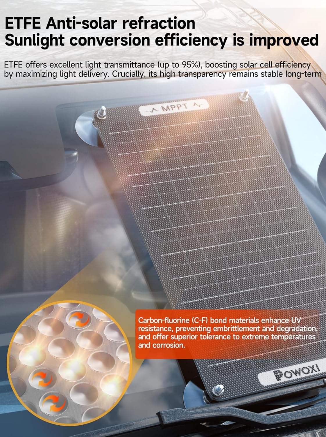 POWOXI 15W Solar Battery Charger: 12V Solar Car Battery Trickle Maintainer - with MPPT Controller Parameter Adjustable - for RV Boat Marine Motorcycle Trailer Truck Tractor - Solar Panel Kit