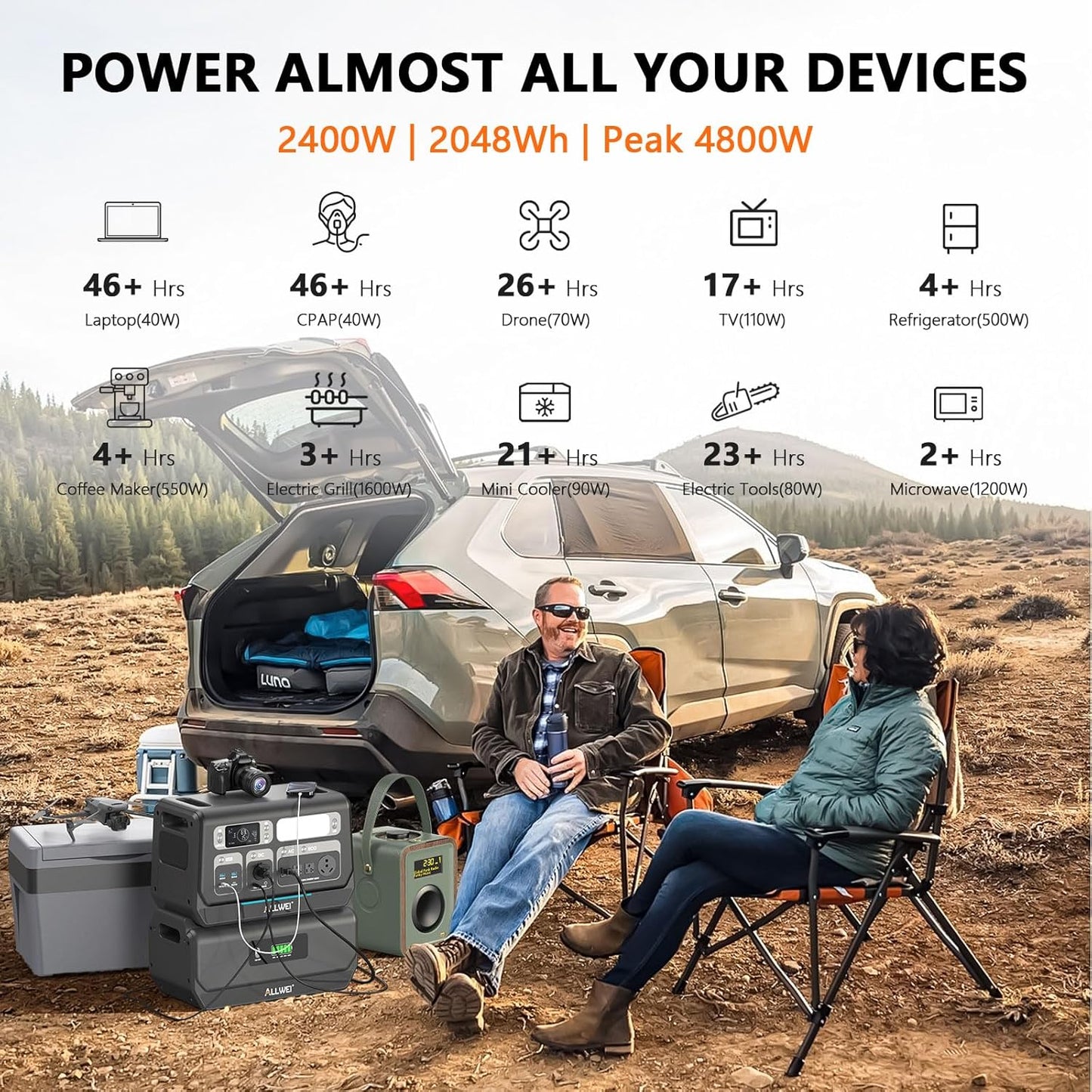 ALLWEI LiFePO4 Solar Generator 2400W with 2x 200W Solar Panels & B200 PRO Expansion Battery, 4096Wh Portable Power Station, Fast Charge in 1.5H, UPS Battery Backup for RV Camping Home Off-Grid