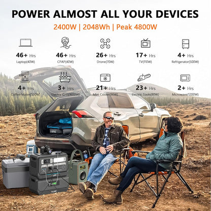 ALLWEI LiFePO4 Solar Generator 2400W with 2x 200W Solar Panels & B200 PRO Expansion Battery, 4096Wh Portable Power Station, Fast Charge in 1.5H, UPS Battery Backup for RV Camping Home Off-Grid