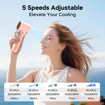 Portable Handheld Turbo Fan, 5000mAh Rechargeable Battery, Max 20Hrs Cooling, 5 Speeds Upto 11000RPM, Rotatable Design,4-IN-1 Personal Pocket Fan with Lanyard for Women Men Travel Beach Makeup Concert