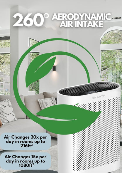 True HEPA Air Purifier GL-FS32 | 4-Stage Filtration System, Ultra-Quiet Operation, and Air Quality Sensor | Ideal for Large Rooms, Bedrooms, and Offices