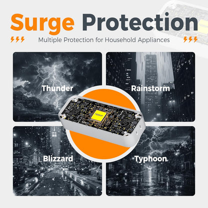 Multi Plug Outlet Splitter, TESSAN Surge Protector Wall Plug Splitter with 5 Outlet Extender, 3-Sided Charging Station for School Home Office Dorm Room Essentials